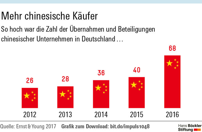 „Ihr müsst euch an Regeln halten!“