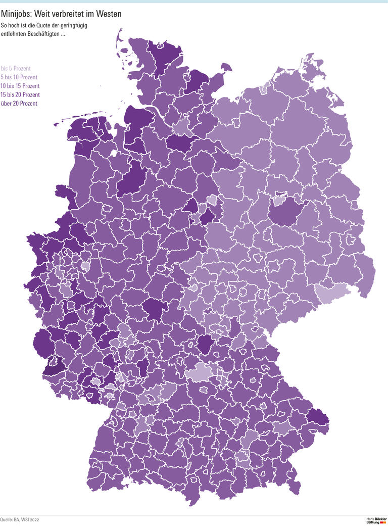 Minijobs sind ein Irrweg