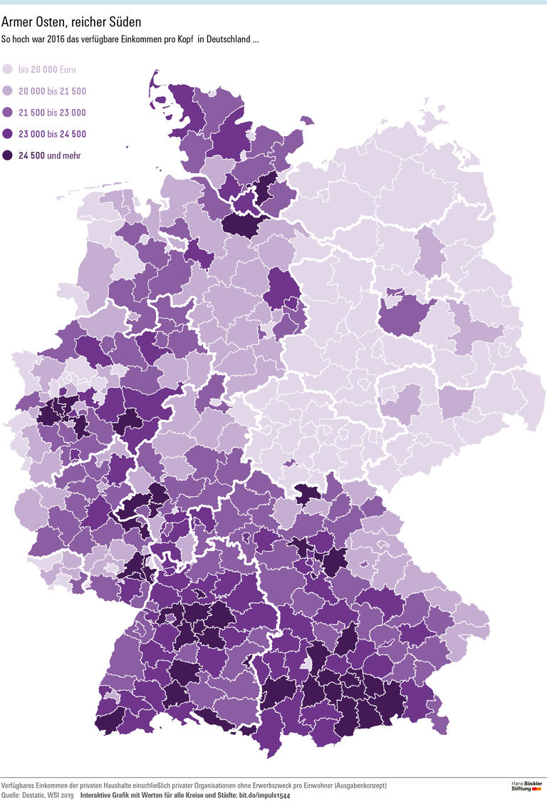 Ungleiche Lebensverhältnisse