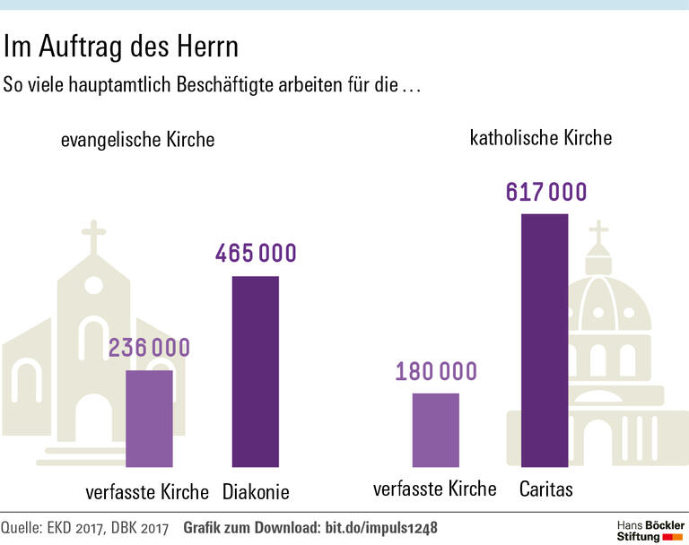 "Knallharte Handhabe gegen Diskriminierung"