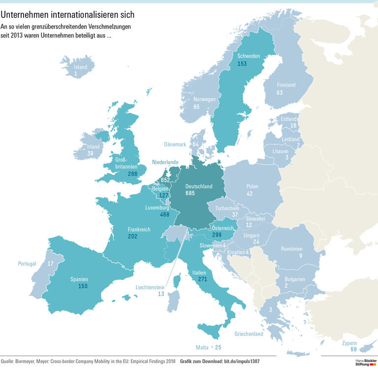 Brüssel muss nachbessern