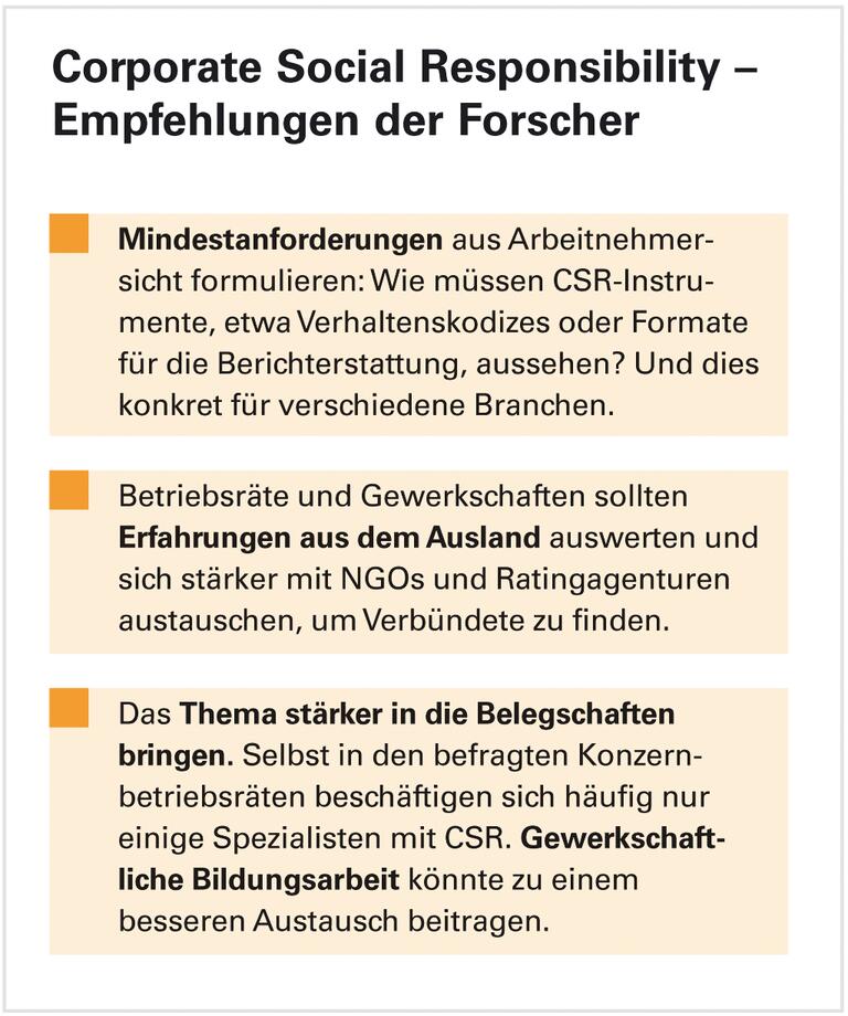Die Chefs beim schönen Wort nehmen: Betriebsräte und Selbstverpflichtungen