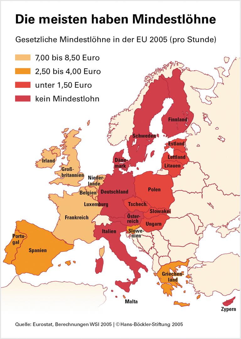 Entsendegesetz: Erste Etappe zum Mindestlohn