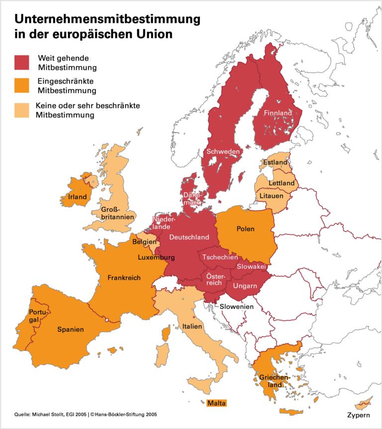 In Europa nur miteinander