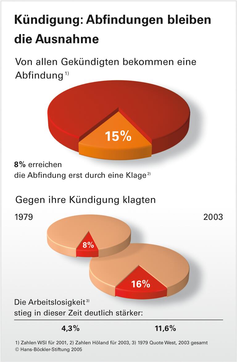 'Ein Beitrag zum inneren Frieden'