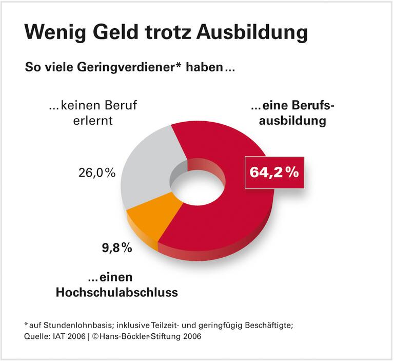 Magdeburger Alternative: Zu schön, um wahr zu sein