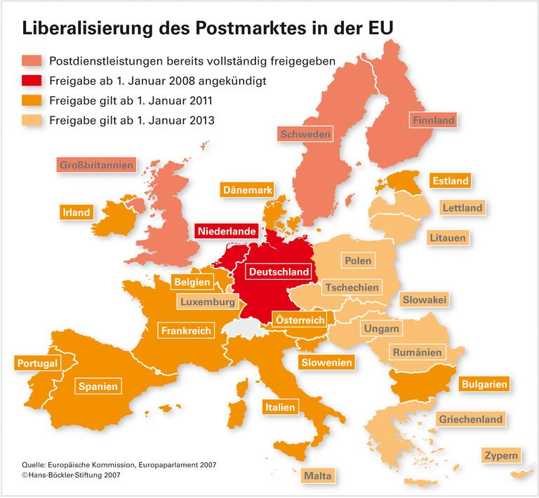 Wettbewerb über Niedriglöhne