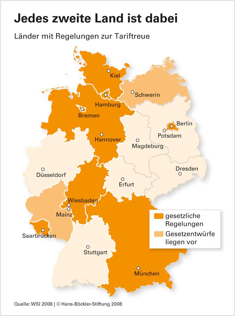 Neue Chancen für Tariftreue