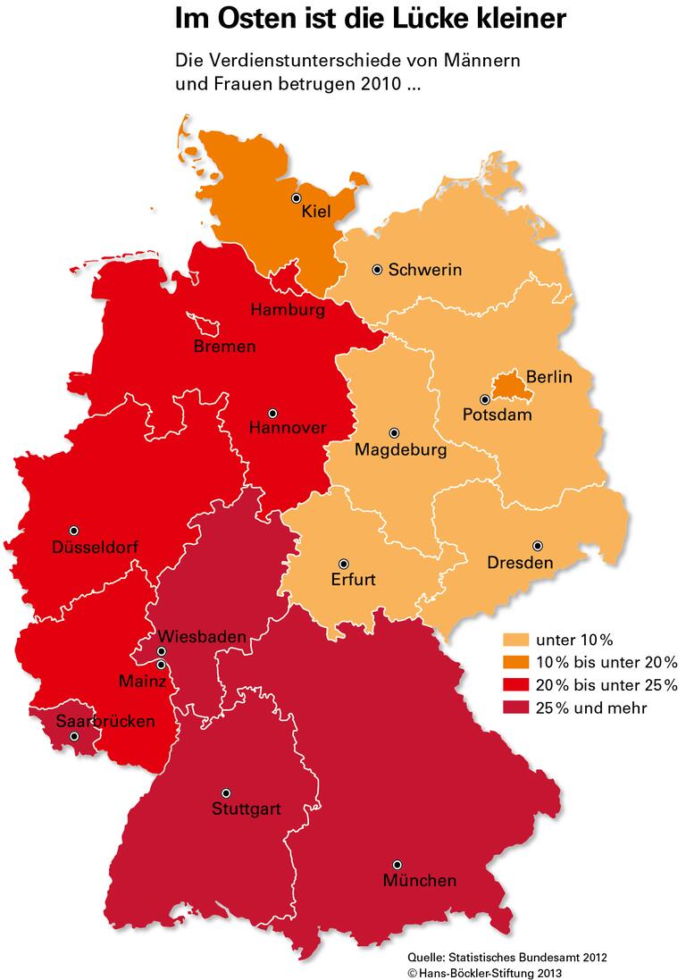 Größter Lohnrückstand im Süden