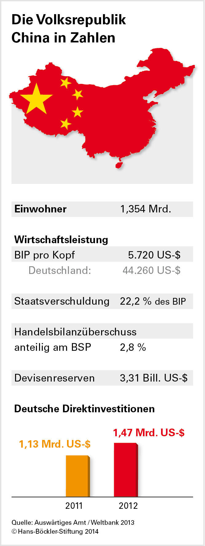 Arbeitsbeziehungen im Umbruch