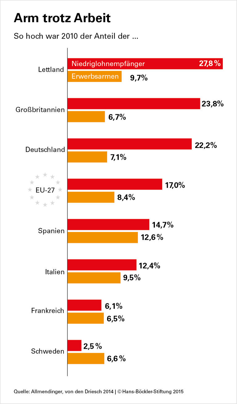 Der Zusammenhalt steht auf dem Spiel