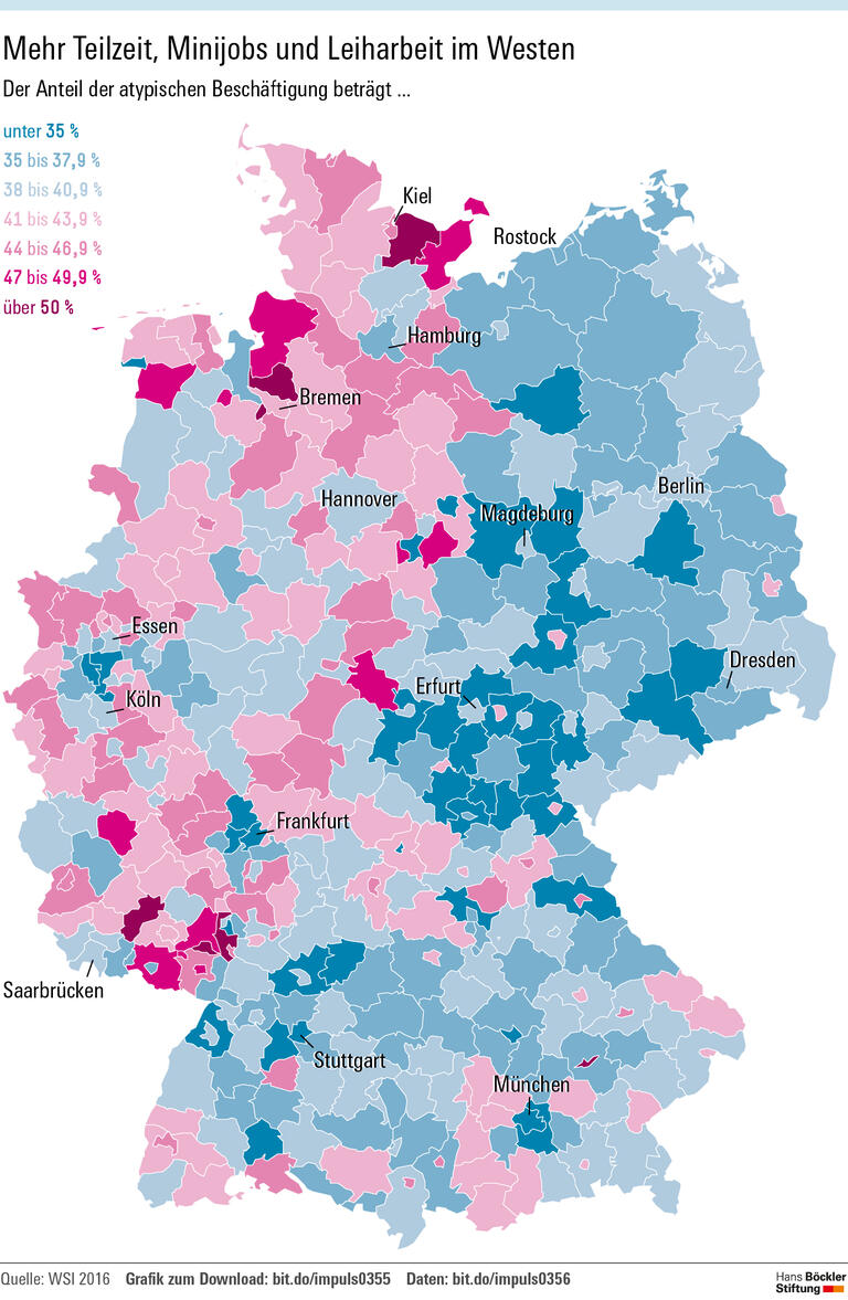 Teilzeit auf dem Vormarsch