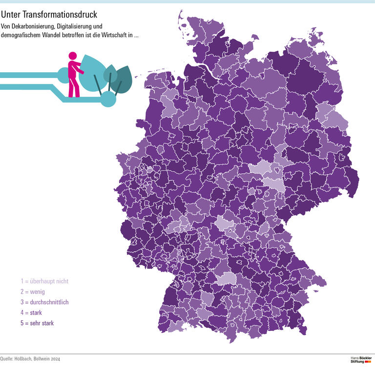 Staat und Sozialpartner müssen kooperieren