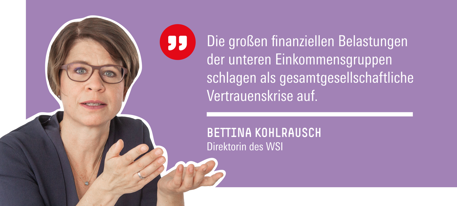 HANS 12/2022 Editorial Bettina Kohlrausch
