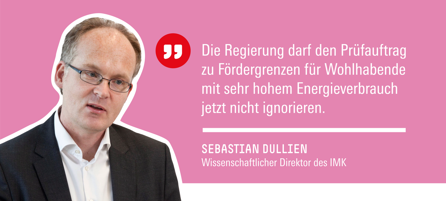 HANS 20/2022 Editorial Sebastian Dullien