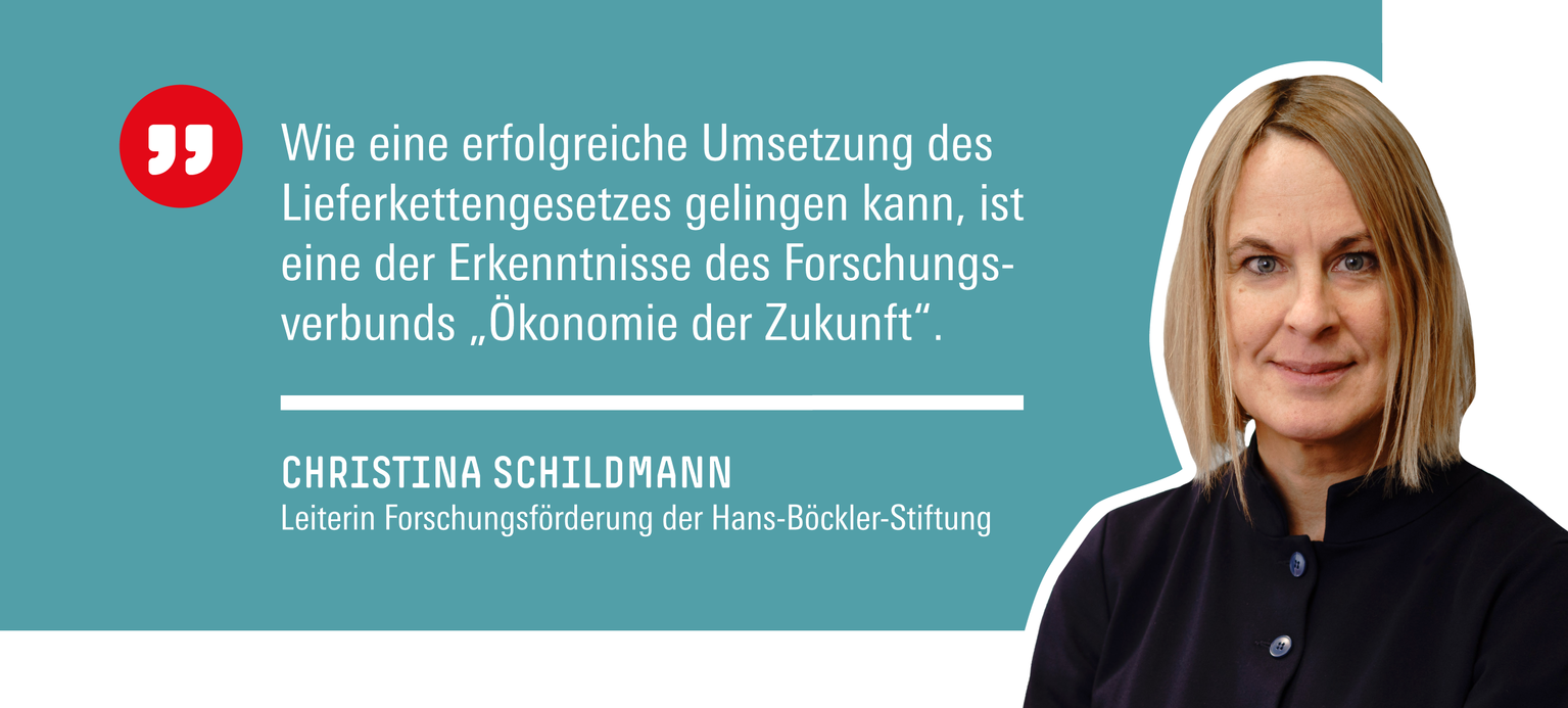 HANS 10 2023 Christina Schildmann Forschungsverbund Ökonomie der Zukunft
