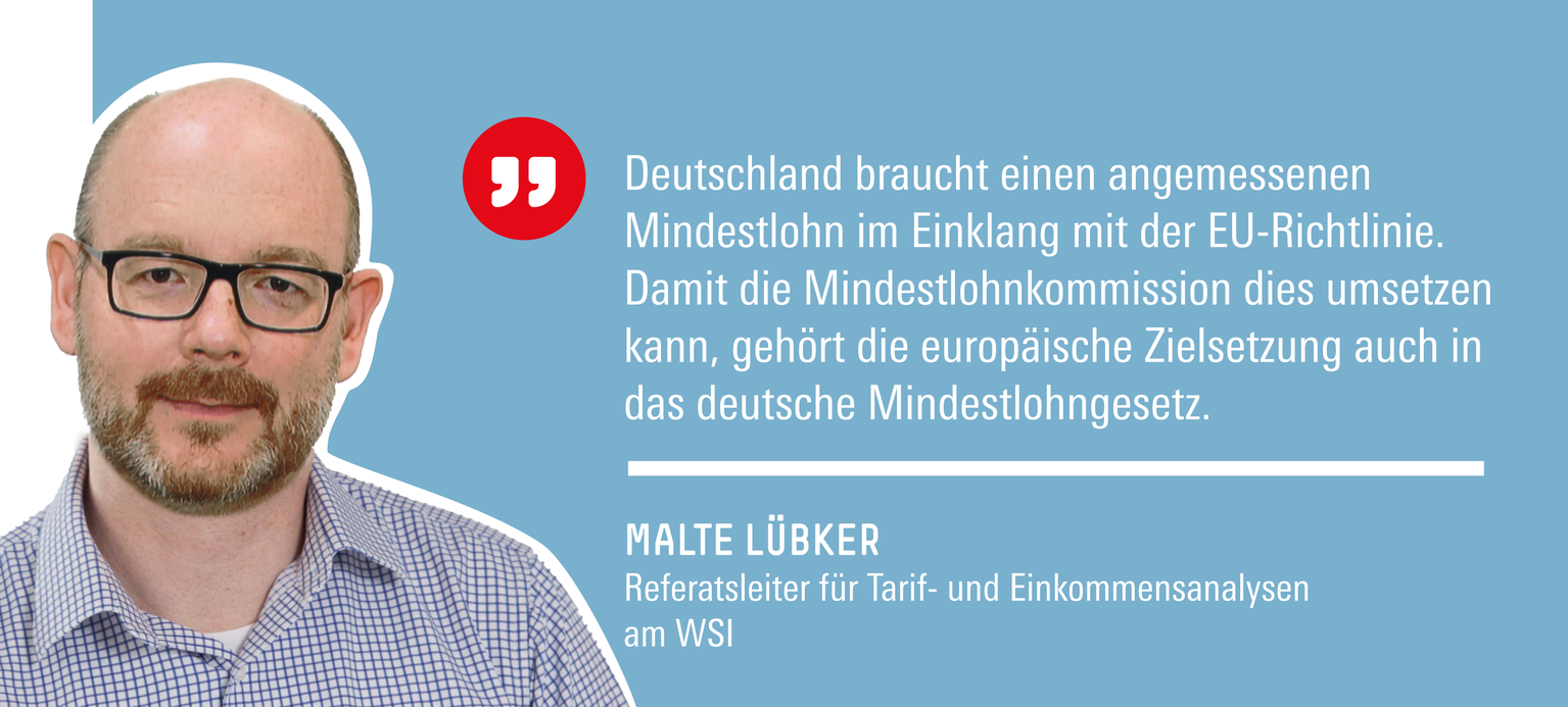 Zitat Malte Lübker: Deutschland braucht einen angemessenen Mindestlohn im Einklang mit der EU-Richtlinie. Damit die Mindestlohnkommission dies umsetzen kann, gehört die europäische Zielsetzung auch in das deutsche Mindestlohngesetz. 