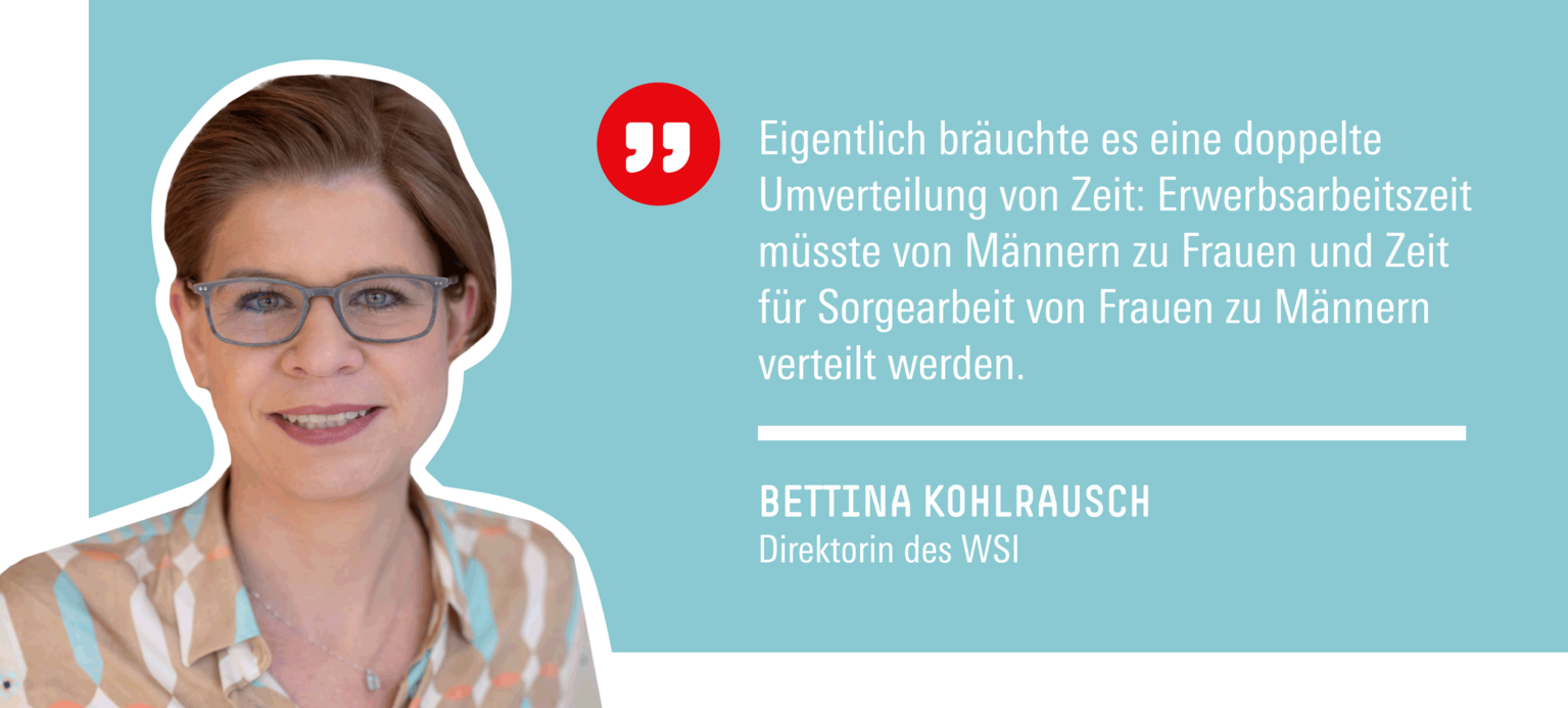 Prof. Dr. Bettina Kohlrausch, die Wissenschaftliche Direktorin des Wirtschafts- und Sozialwissenschaftlichen Instituts der Hans-Böckler-Stiftung.