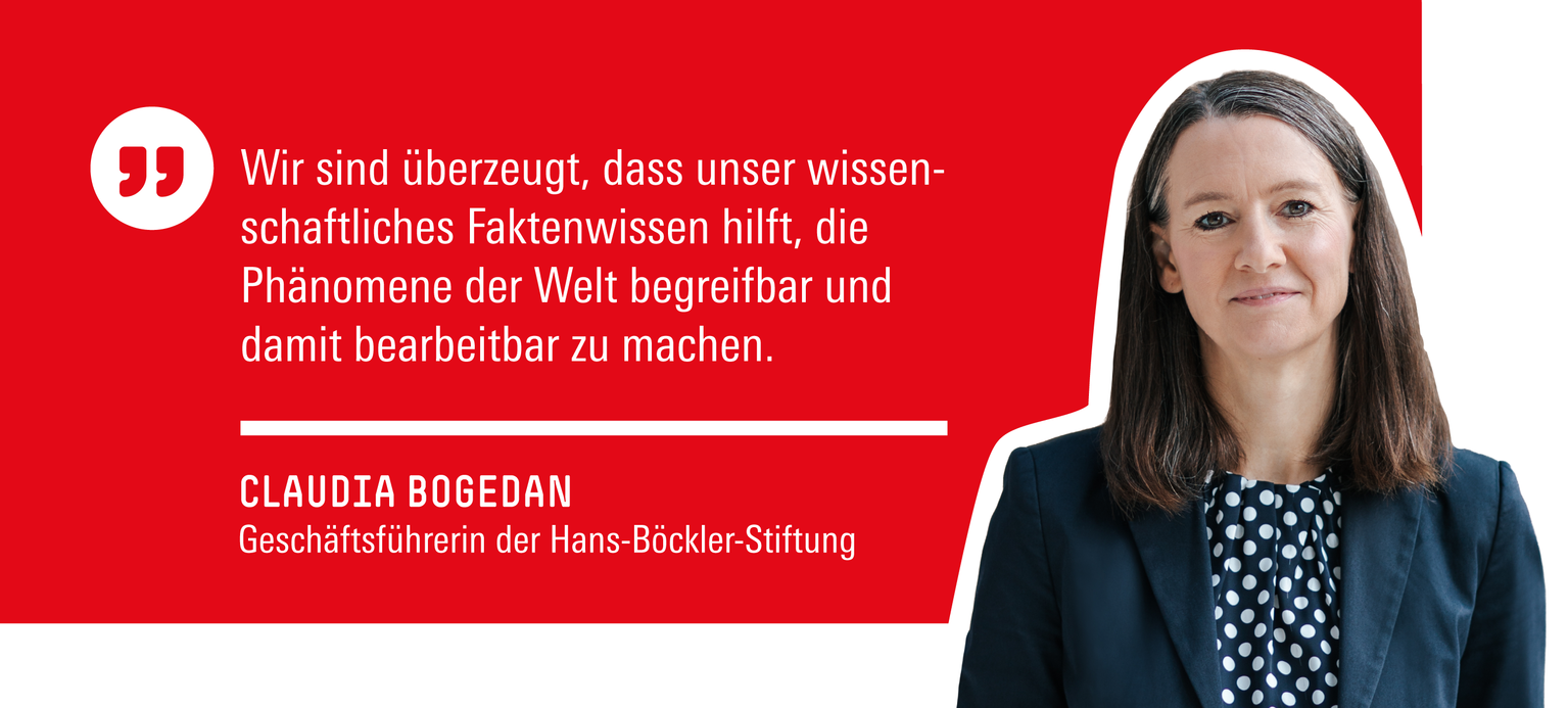 Claudia Bogedan, Geschäftsführerin der Hans-Böckler-Stiftung:  Wir sind überzeugt, dass unser wissenschaftliches Faktenwissen hilft, die Phänome-ne der Welt begreifbar und damit bearbeitbar zu machen.