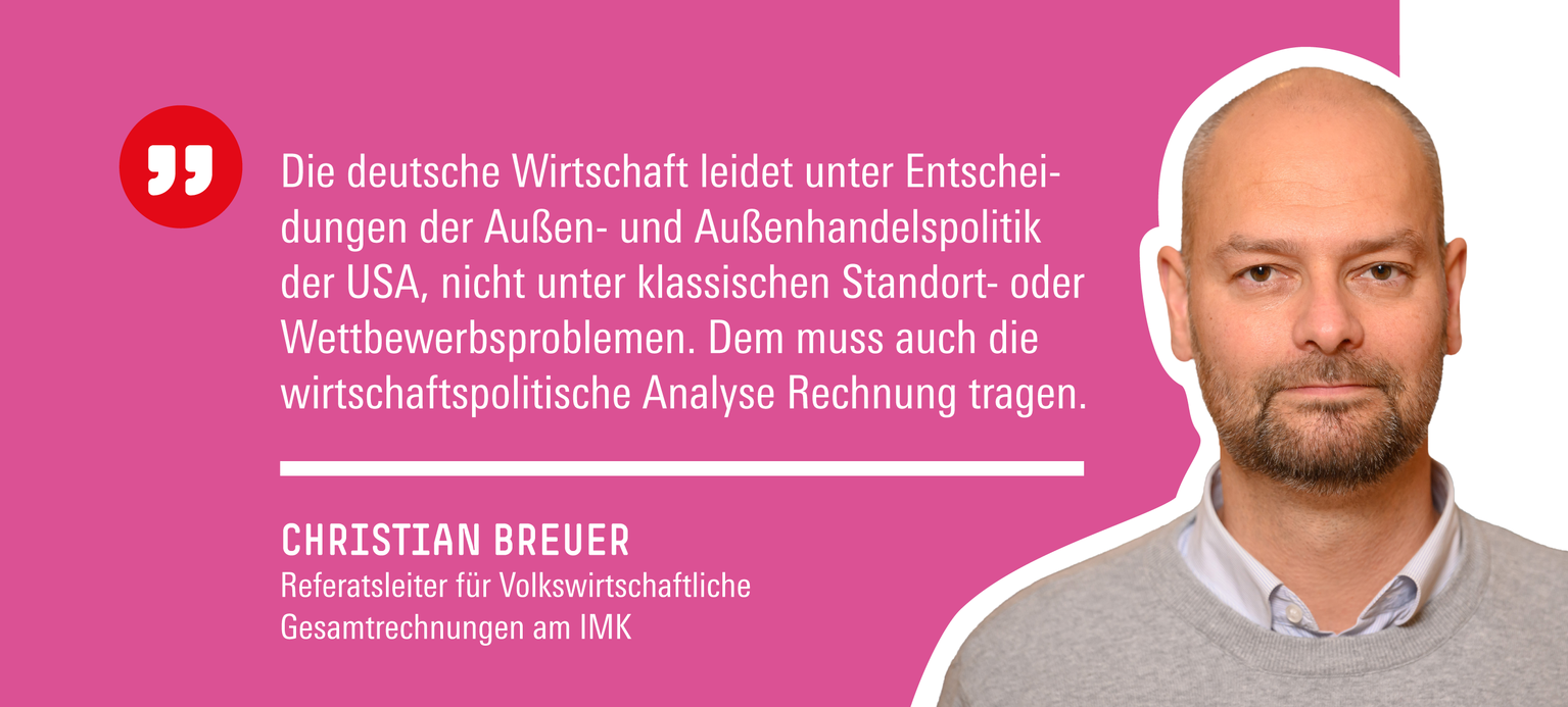 Titelgrafik mit dem Portrait von Christian Breuer