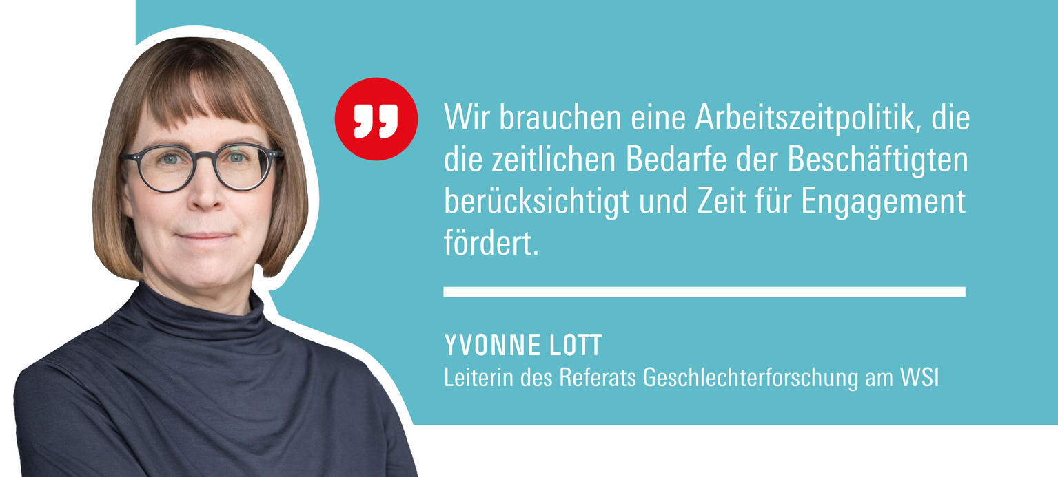 Dr. Yvonne Lott, die Leiterin des Referats Geschlechterforschung im Wirtschafts- und Sozialwissenschaftlichen Institut (WSI) der Hans-Böckler-Stiftung