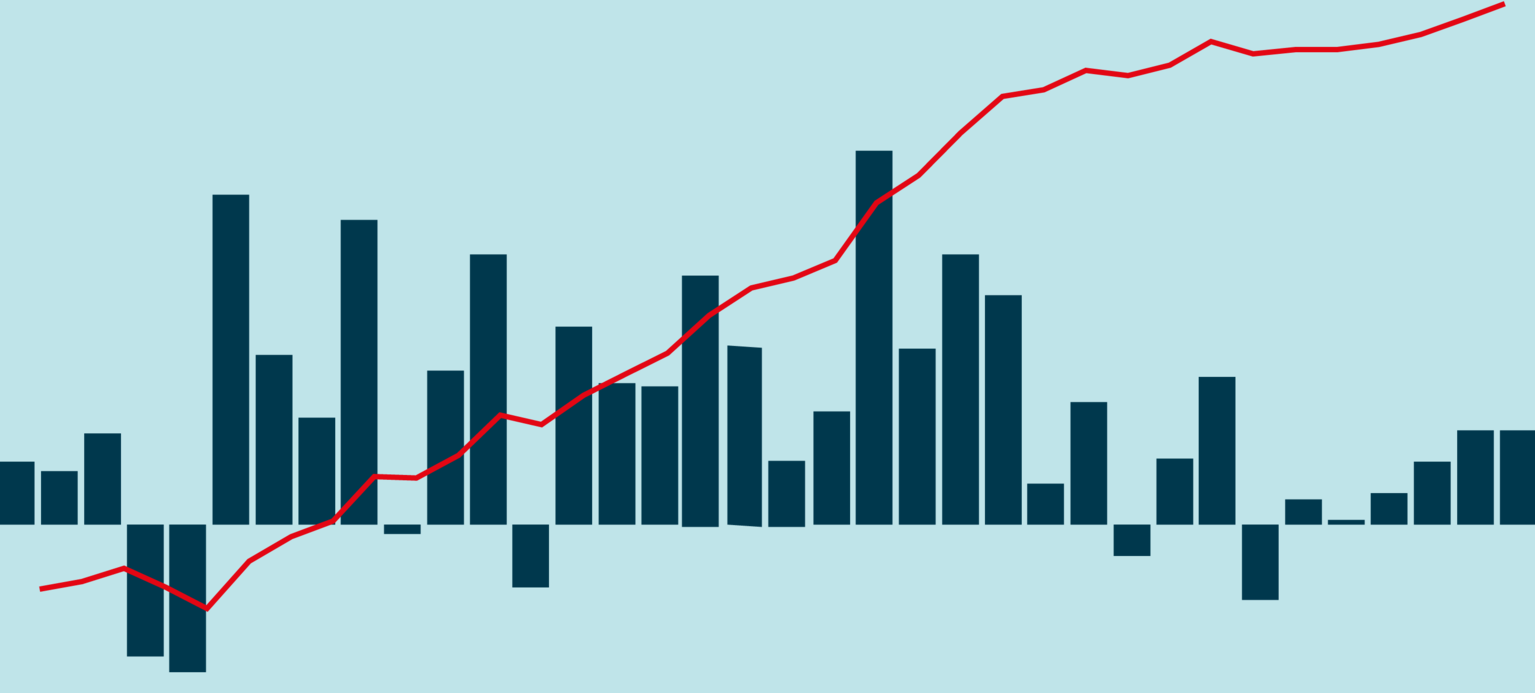 Ein Balkendiagramm auf blauem Grund mit einer roten, quer darüber verlaufenden Linie