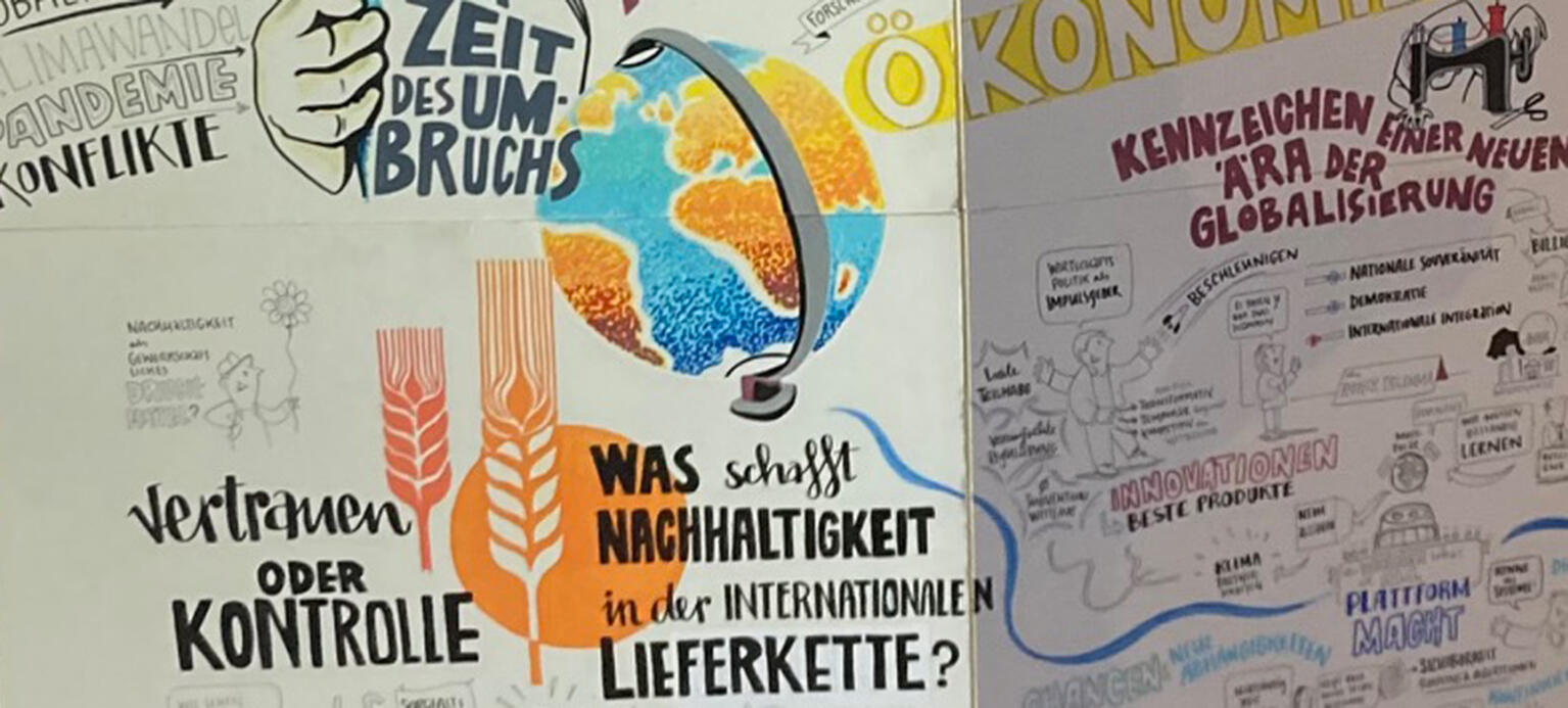 Graphic Ökonomie der Zukunft