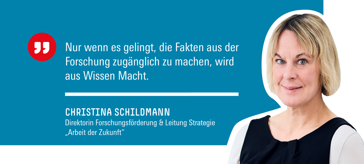 Christina Schildmann, Direktorin Forschungsförderung & Leitung Strategie „Arbeit der Zukunft“, im HANS 5-2026: Nur wenn es gelingt, die Fakten aus der Forschung zugänglich zu machen, wird aus Wissen Macht.