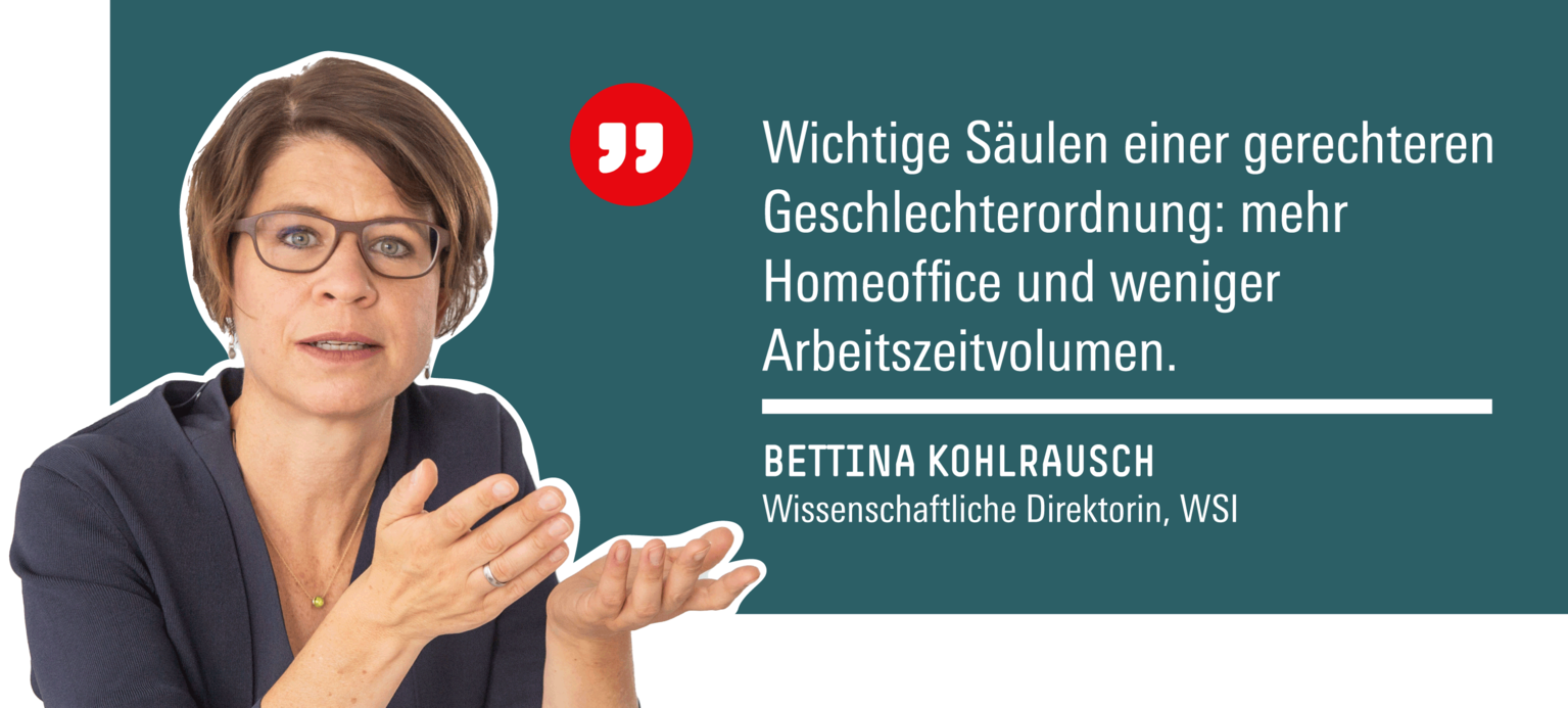 Bettina Kohlrausch über die Ungleichheit zwischen den Geschlechtern