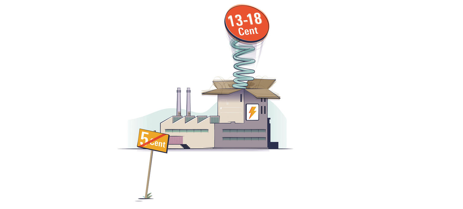 Industriestrompreis
