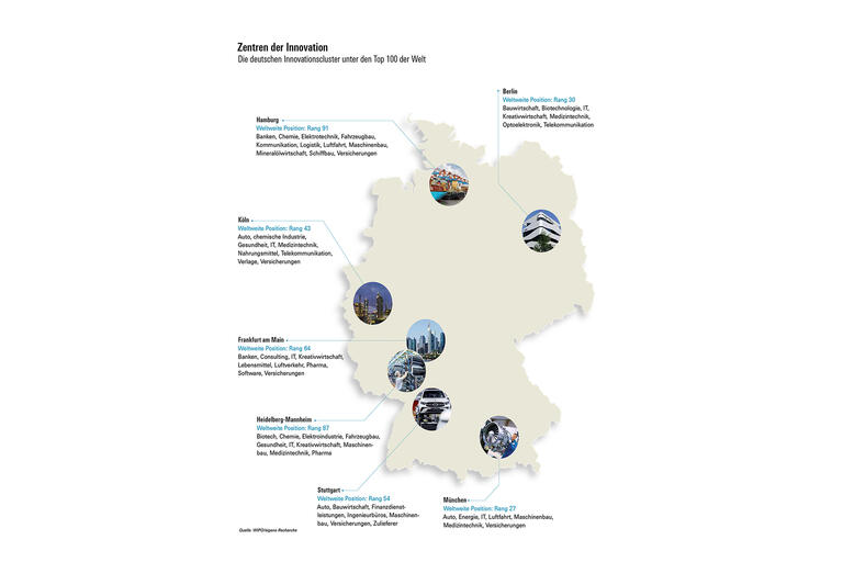 Deutschlandkarte mit Zentren der Innovation nach Branchen