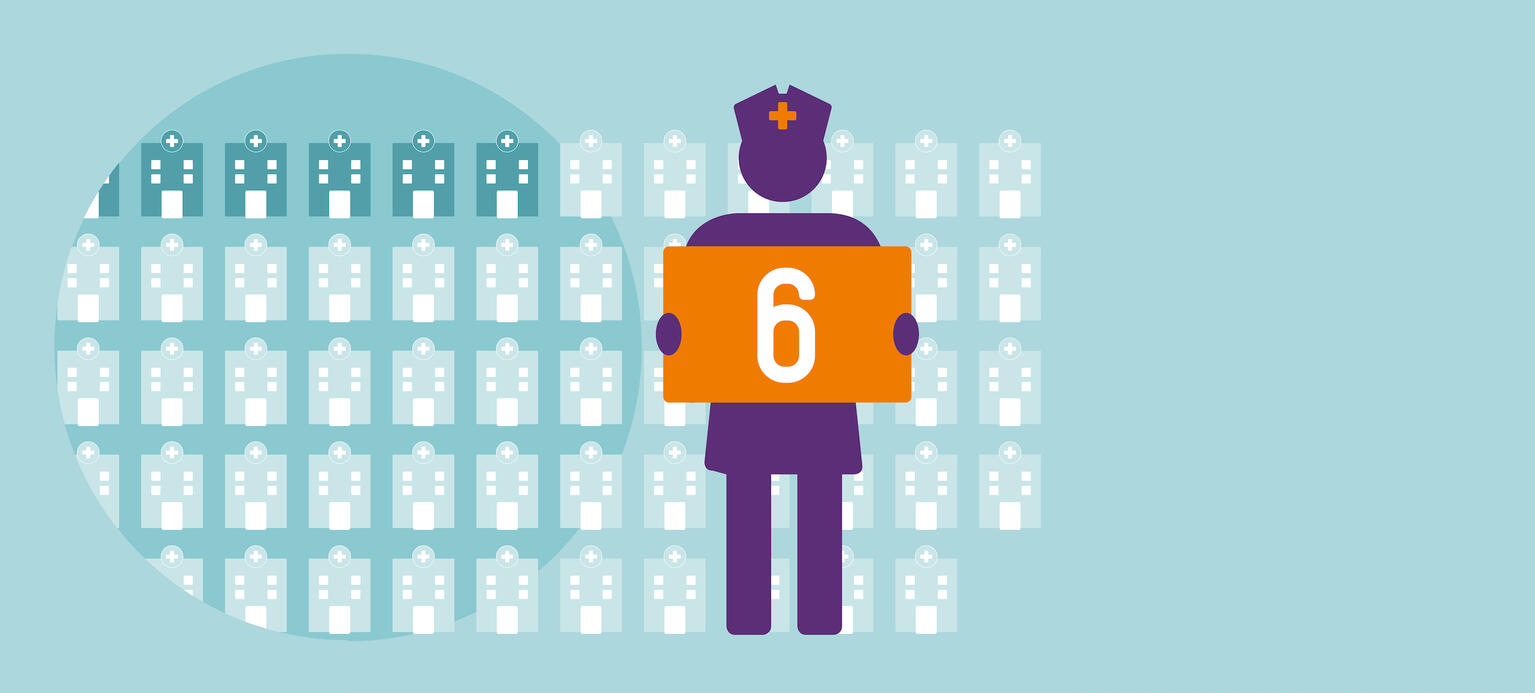 Mitbestimmung in Gesundheitskonzernen stärken