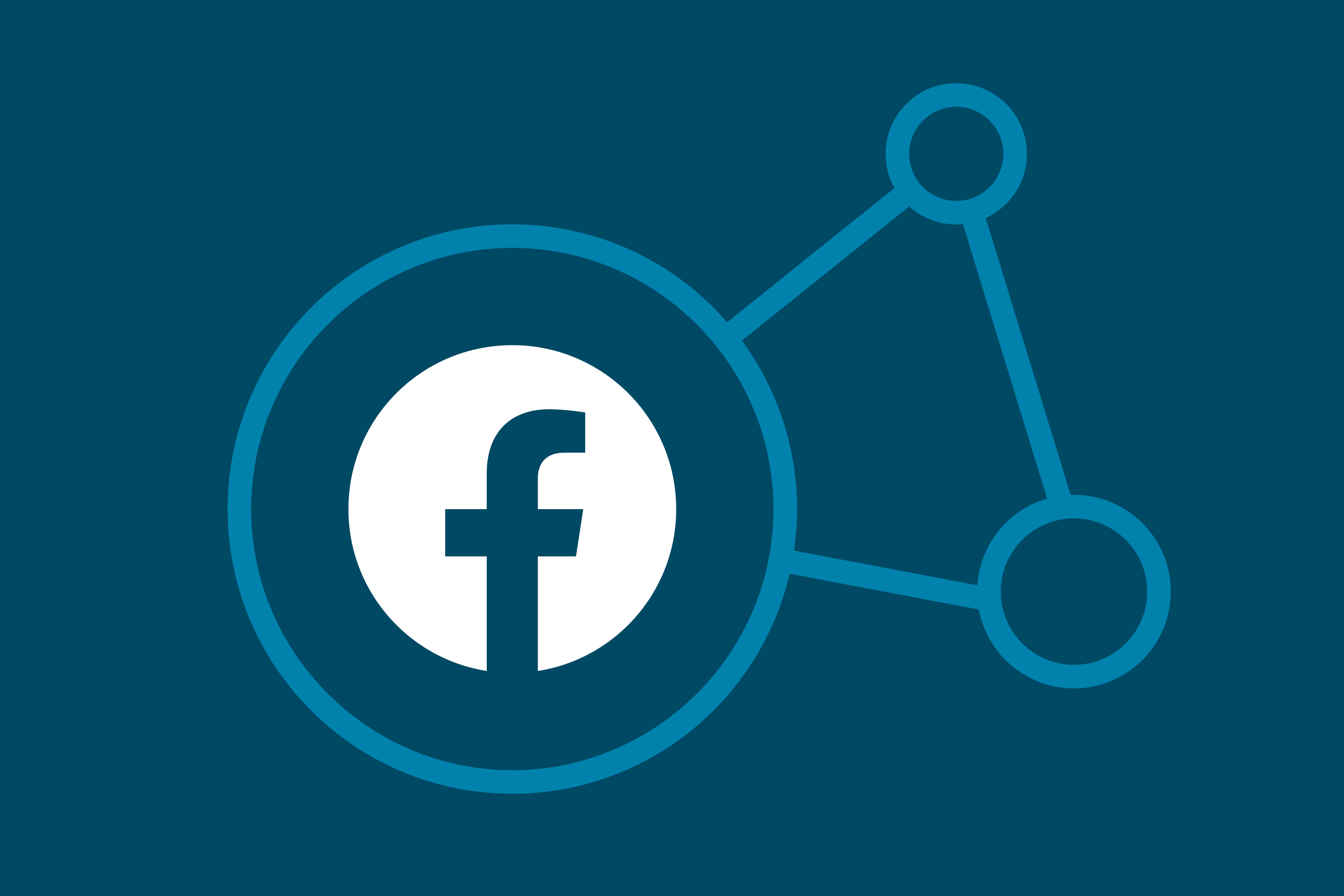 Die Facebook-Inhalte der Hans-Böckler-Stiftung