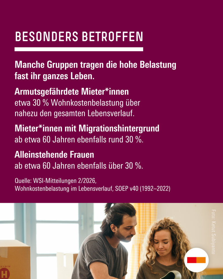 Ein junger Mann und eine junge Frau. Besonders betroffen. Manche Gruppen tragen die hohe Belastung fast ihr ganzes Leben.