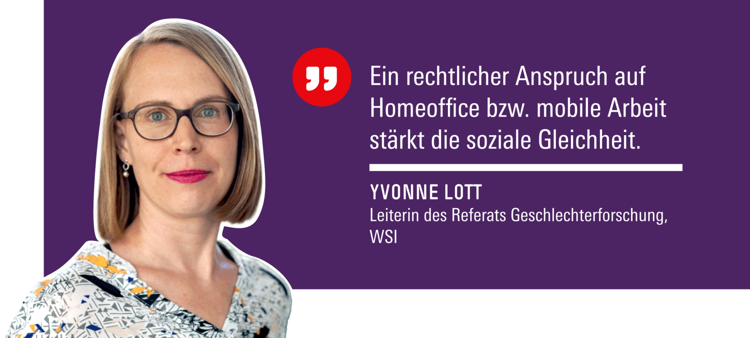 Yvonne Lott zu Homeoffice, die Potenziale und die Freiwilligkeit  