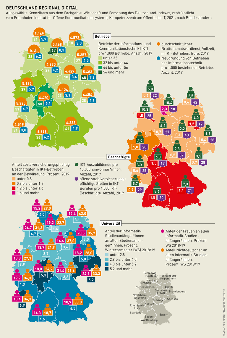 Grafik: Deutschland regional digital 