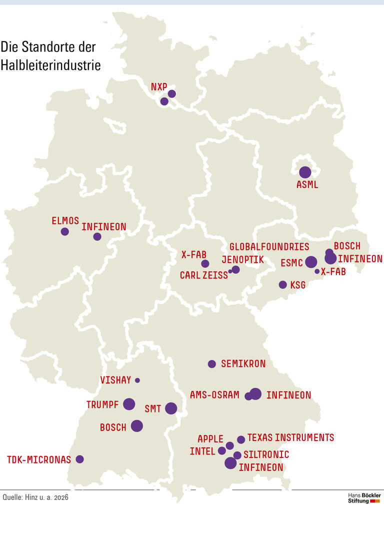 Infografik: Das sogenannte Silicon Saxony bei Dresden ist der größte Mikroelektronik- und IKT-Cluster Europas. Ein weiterer Schwerpunkt der Halbleiterindustrie ist die Region München.