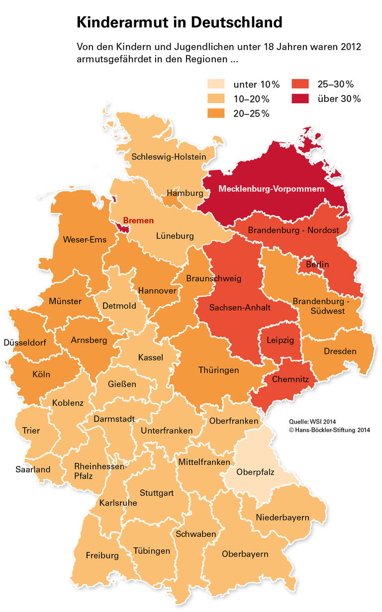 Kinderarmut in Deutschland