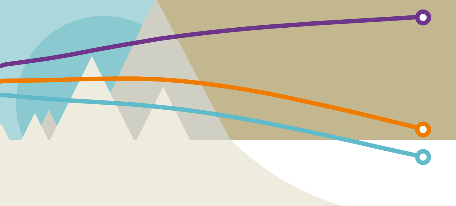 Staatsverschuldung könnte massiv steigen