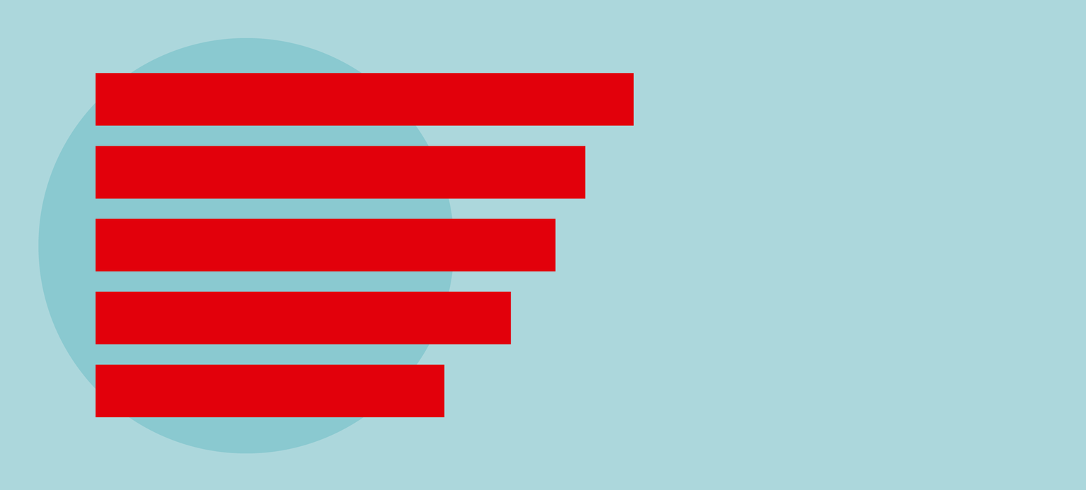 Betriebsratswahlen: Nähe zählt
