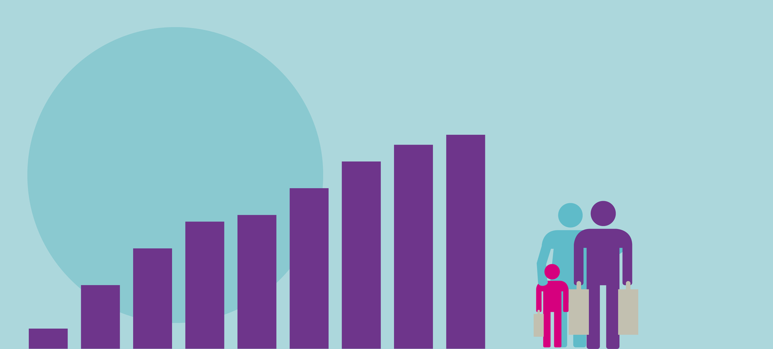 Das Märchen vom Sozialtourismus