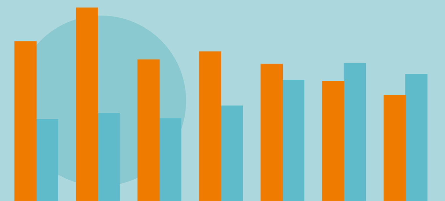 Sozialen Schutz ausbauen