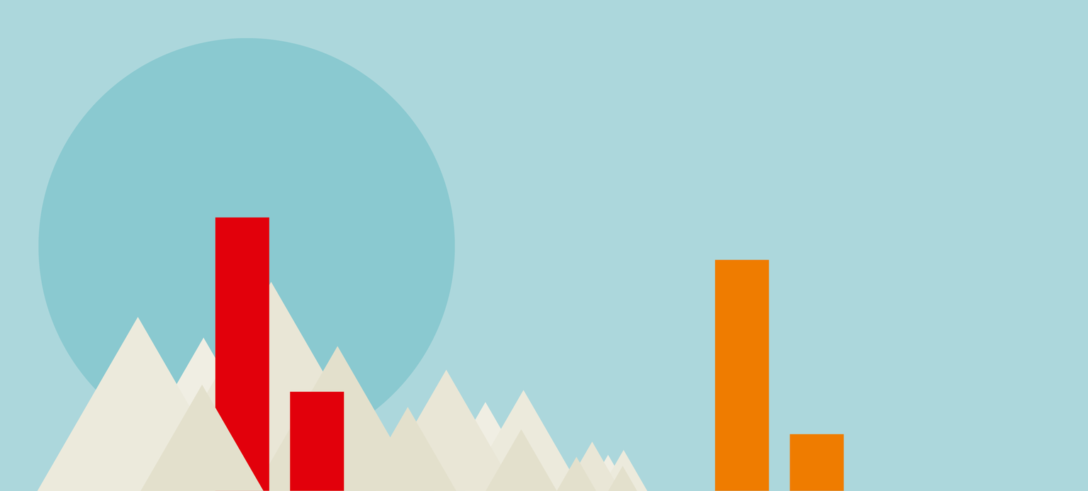 Die Schweiz kann es nicht besser