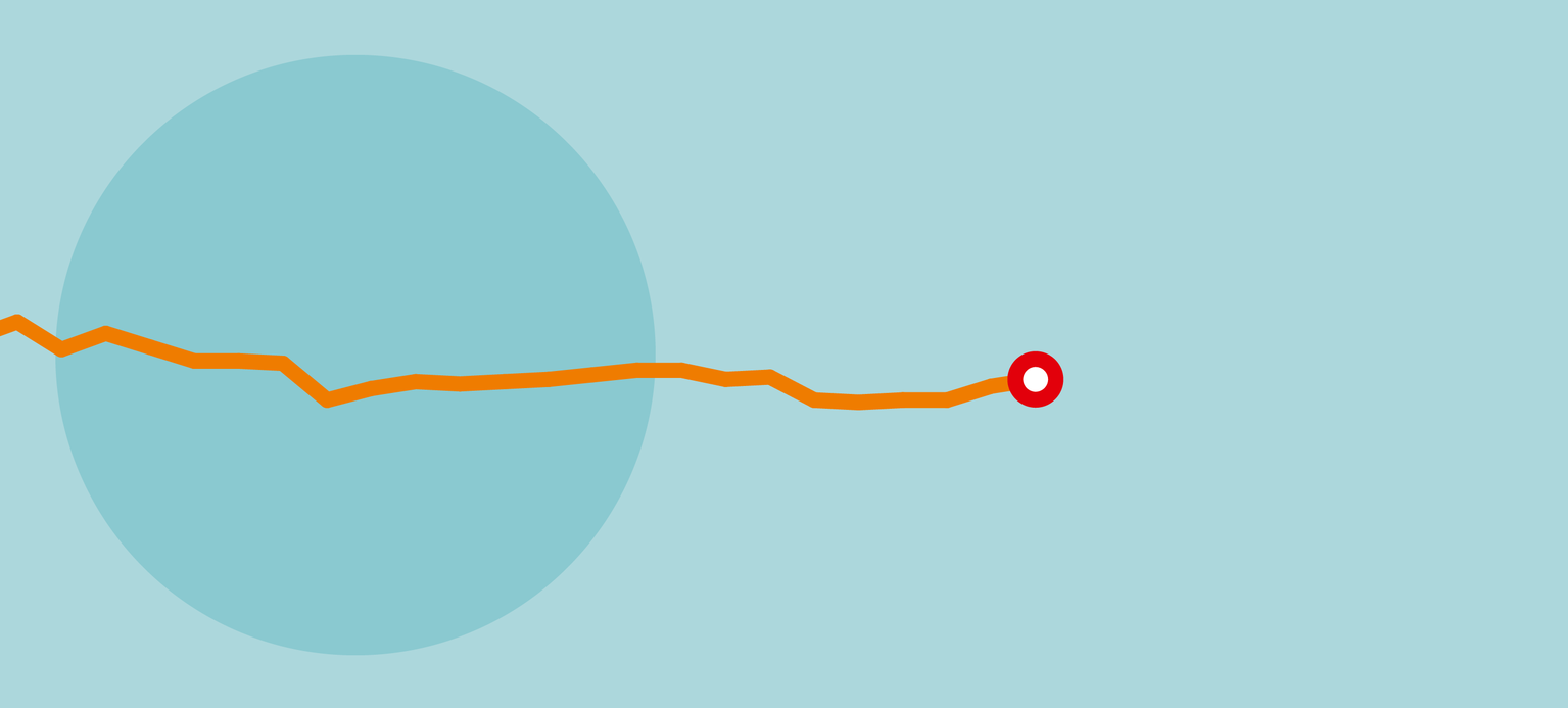 Riskante Steuergeschenke