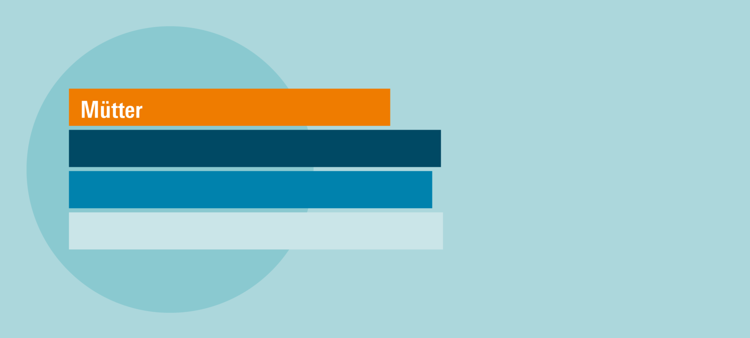 Homeoffice: Vorurteile abgebaut