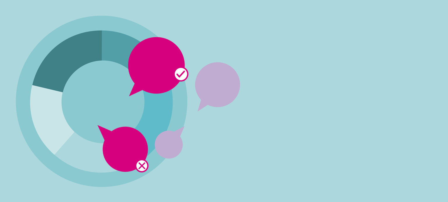 Wie die AfD von Ängsten profitiert