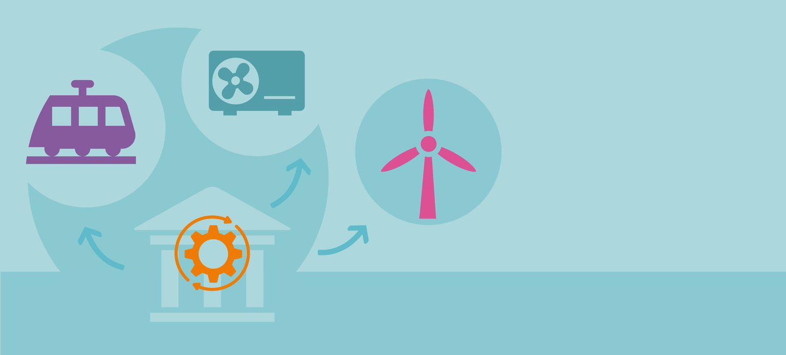 Unterstützung zulässig