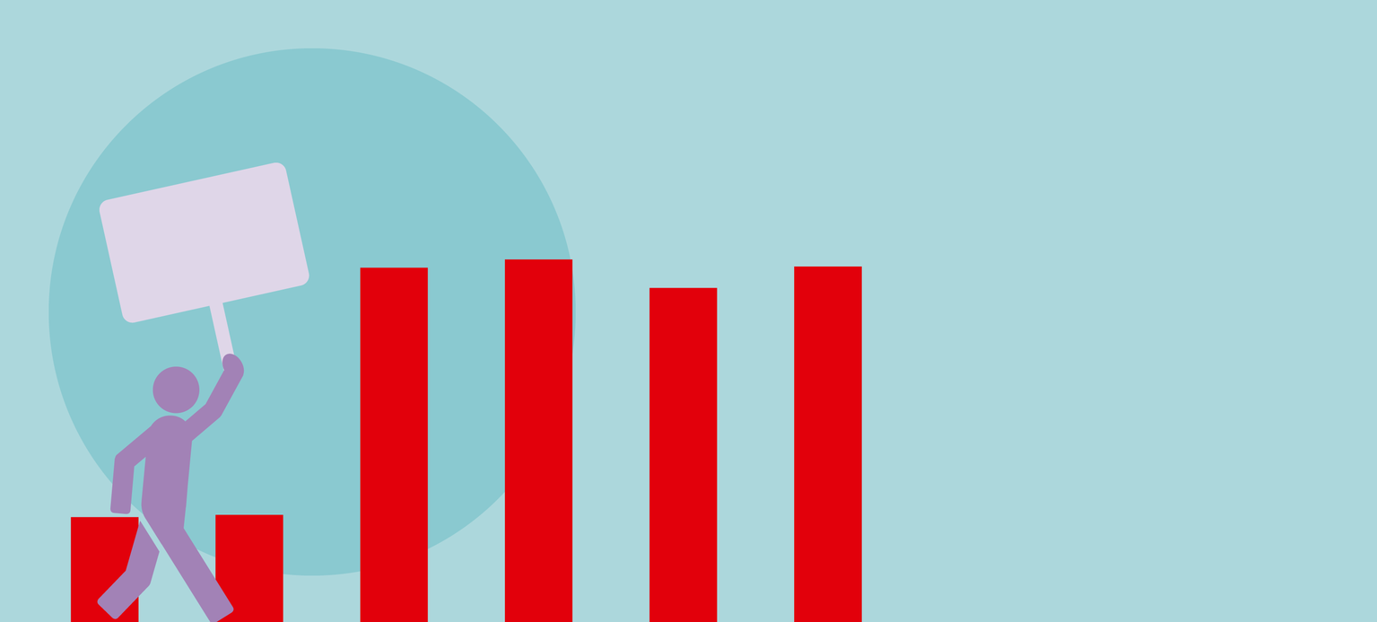 Wo Verhandeln allein nicht reicht