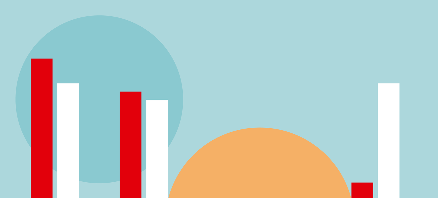 Deutschland holt auf