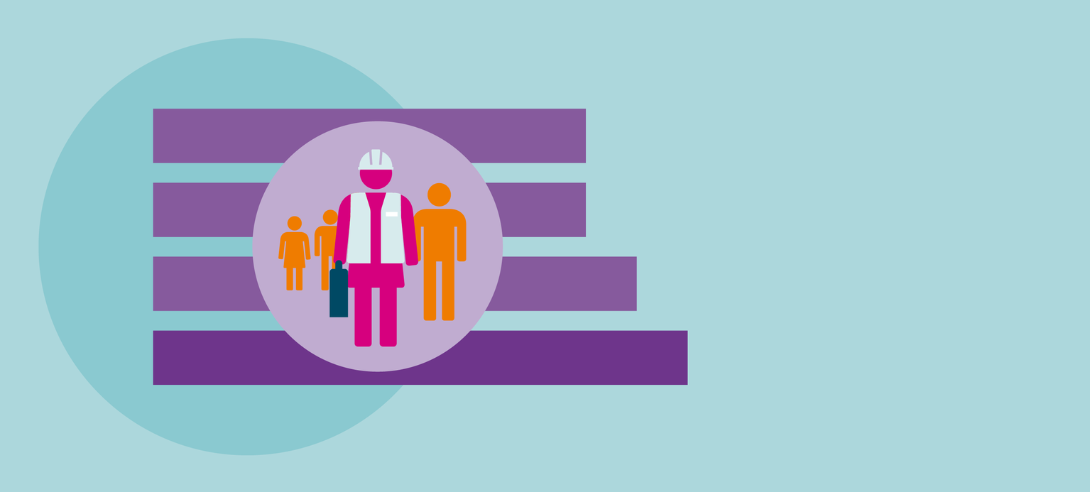 Teuerung ist aktuell erträglich